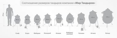 Тандыр Фаберже элитный