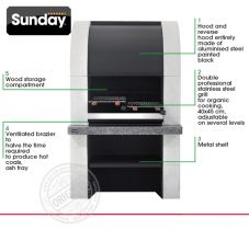 Печь барбекю Sunday Grill Montreal